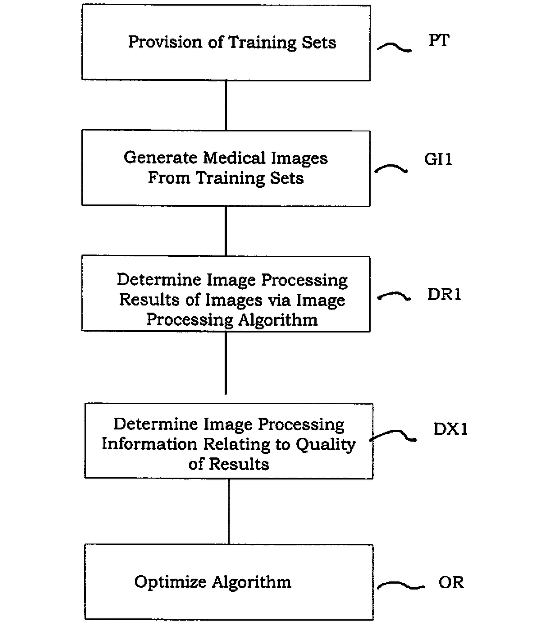 US10614597B2 — Method and data processing unit for optimizing an image reconstruction algorithm