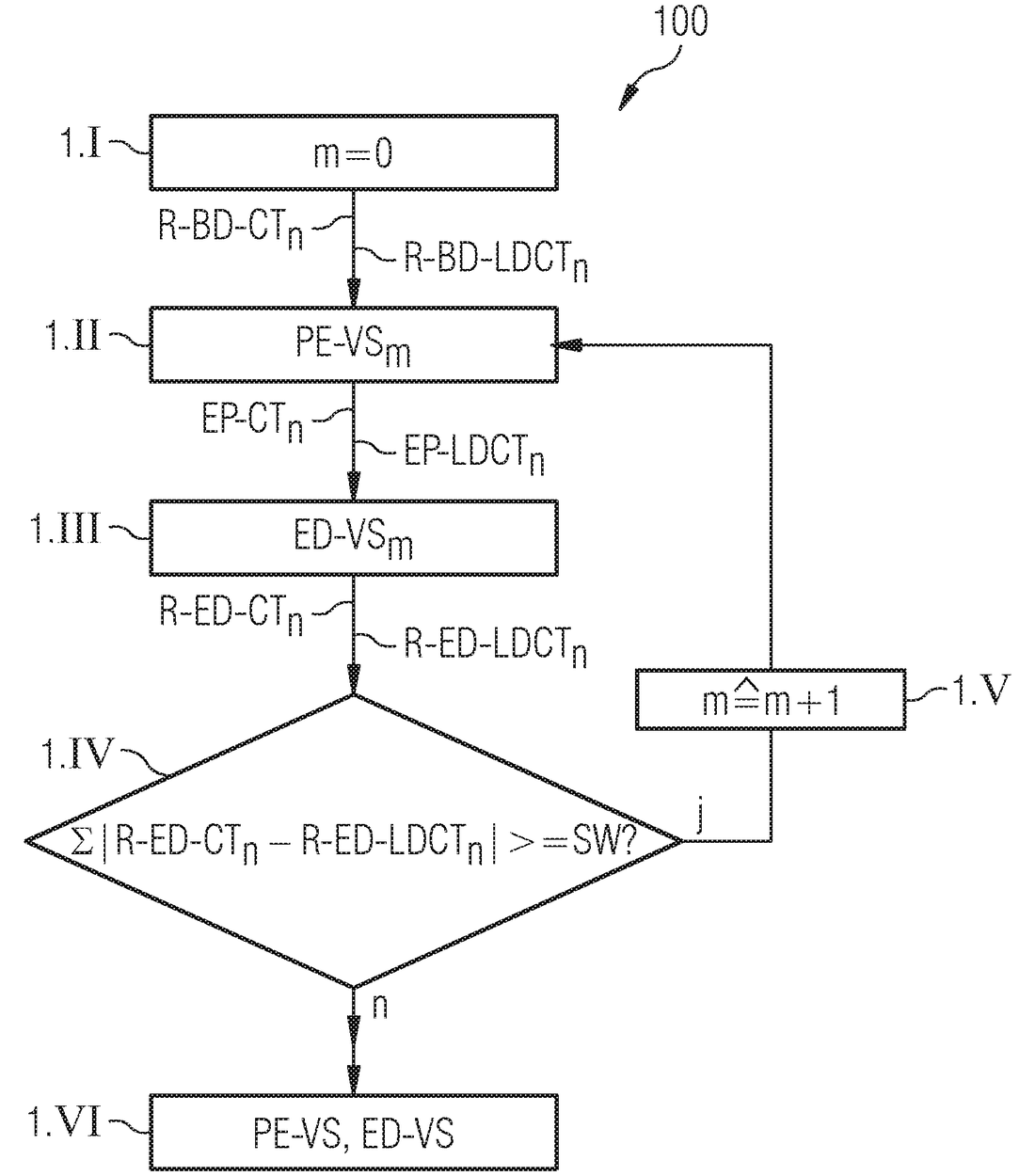 US11734599B2 — Flexible use of a clinical decision support system