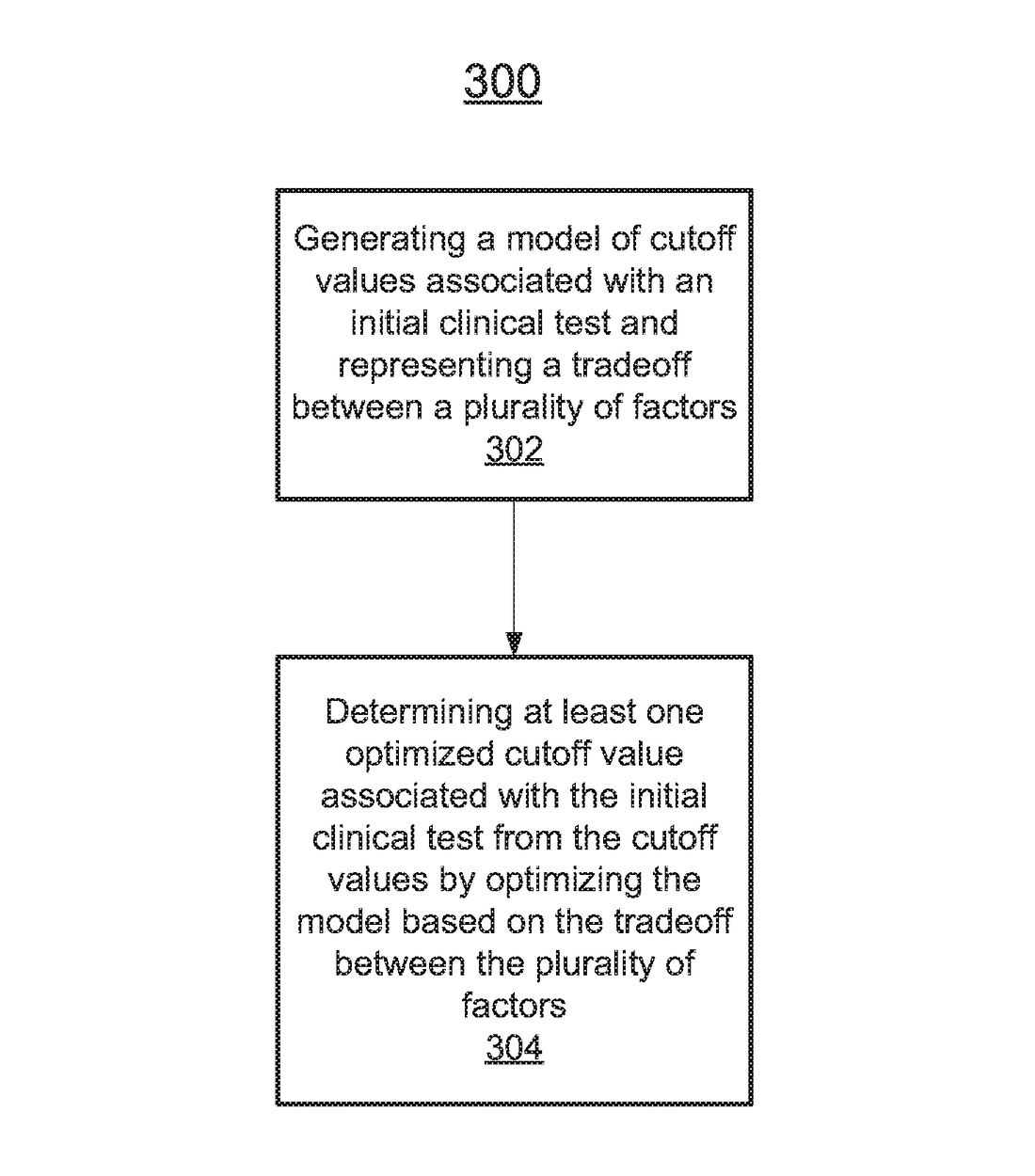 US20180315505A1 — Optimization of clinical decision making