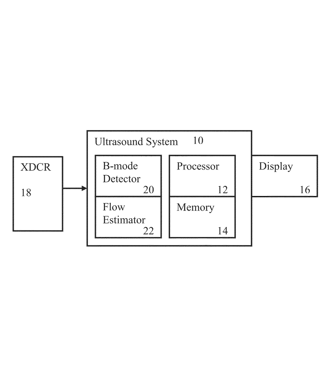 US9033887B2 — Mitral valve detection for transthoracic echocardiography