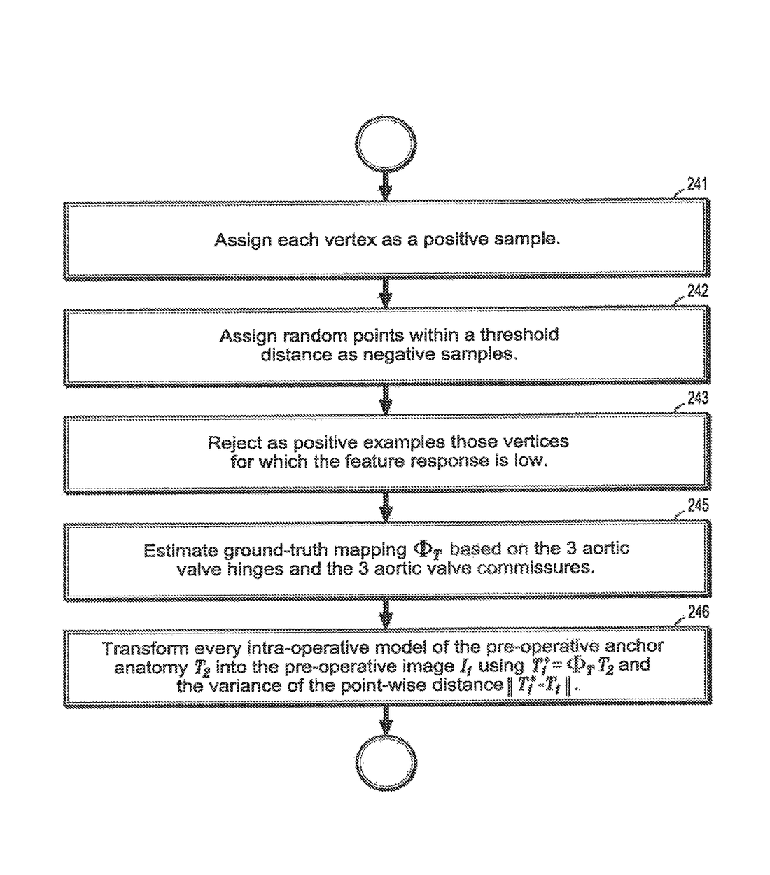 US9681856B2 — Image fusion for interventional guidance